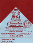 Monza, 24/05/1987