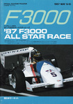 Programme cover of Mine Circuit, 10/05/1987