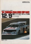 Programme cover of Tsukuba, 09/12/1984