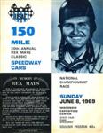 Programme cover of Milwaukee Mile, 08/06/1969